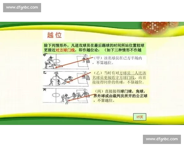 足球越位规则图解详解与实际应用技巧分析 - 副本 (13) - 副本